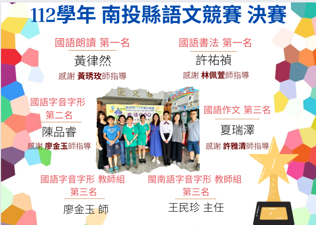 圖片說明