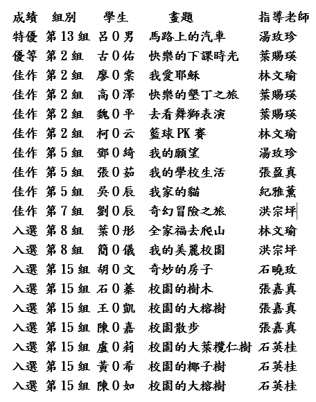 圖片說明