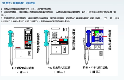圖片說明