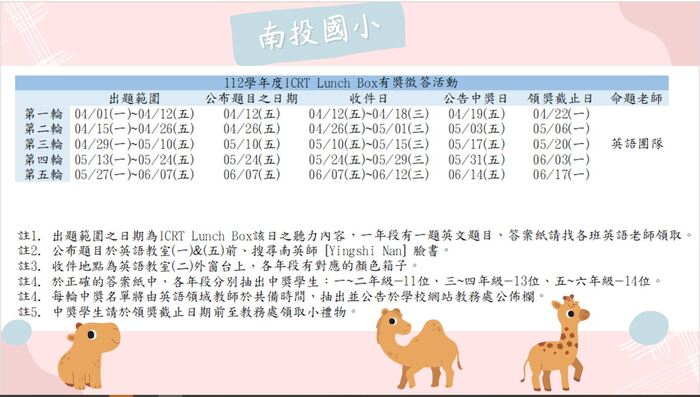 圖片說明