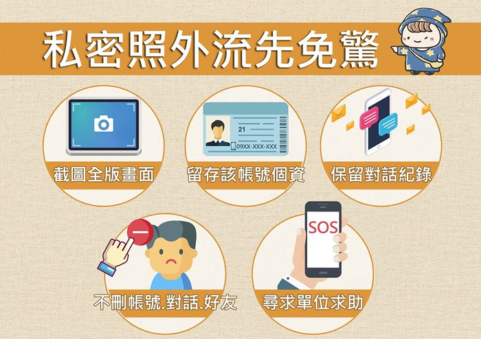 圖片說明