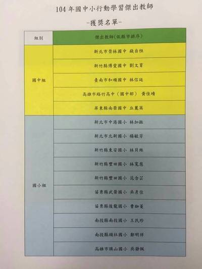 圖片說明